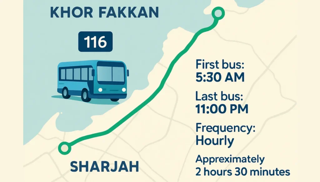 116 Bus khor fakkan to bus station sharjah Timing