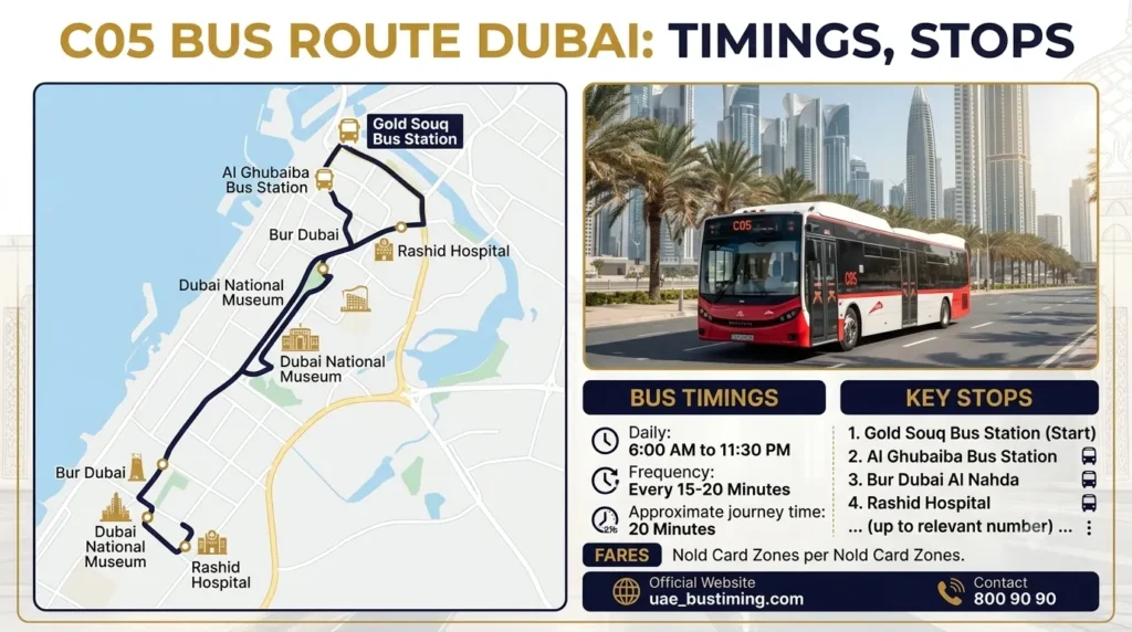 c05 bus route dubai timings, stops
