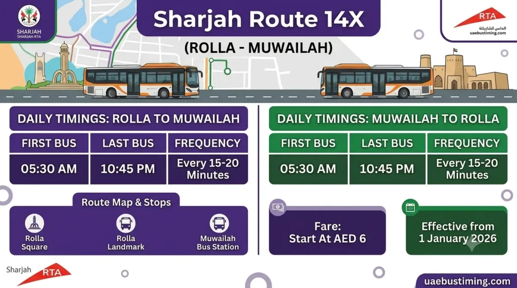 sharjah bus route 14x